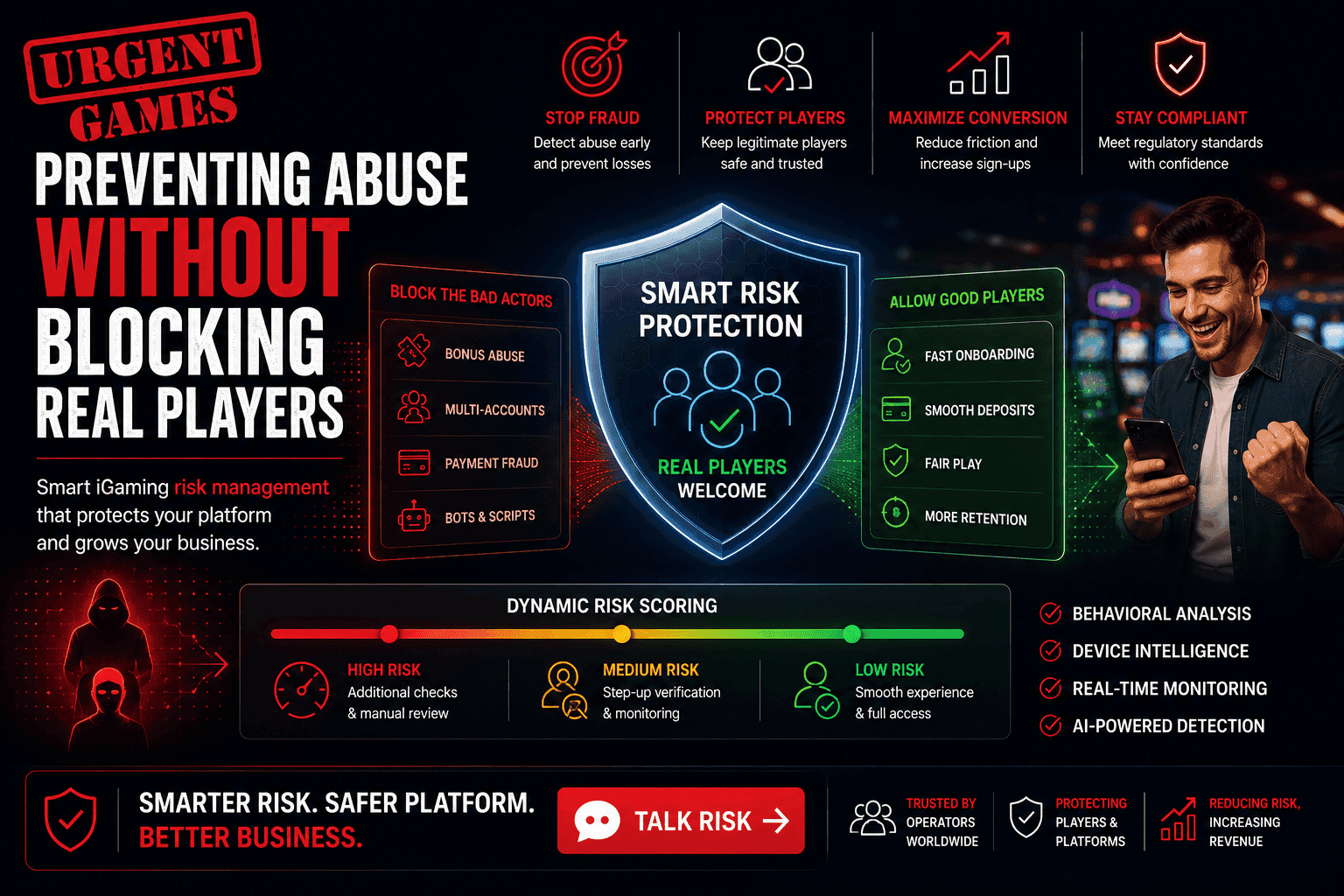 iGaming Risk Management: Preventing Abuse Without Blocking Real Players