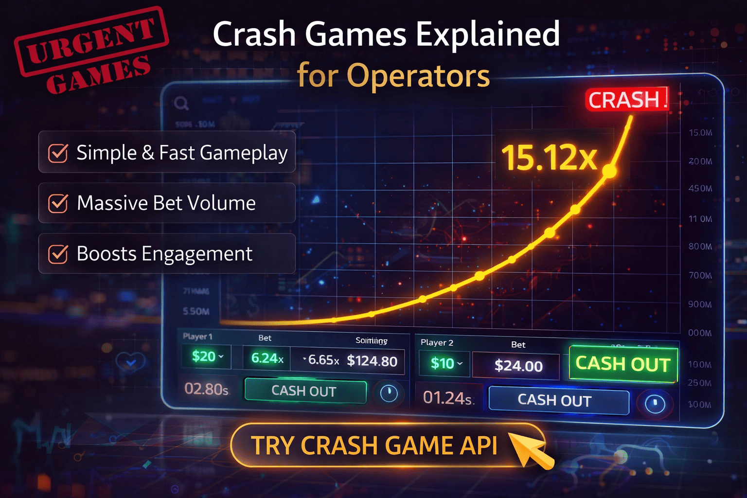 Guide till Crash Game API: Mekanik och integration för operatörer